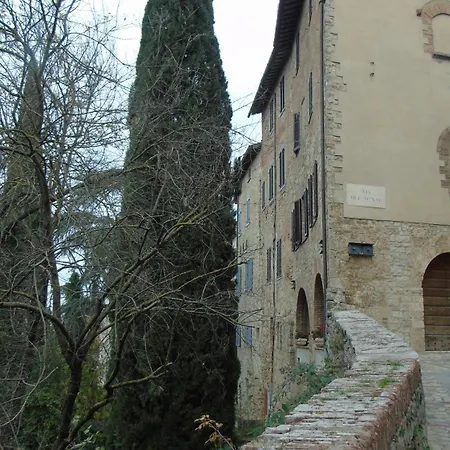 Angela's House On The Ancient Walls Antiche Mura *
